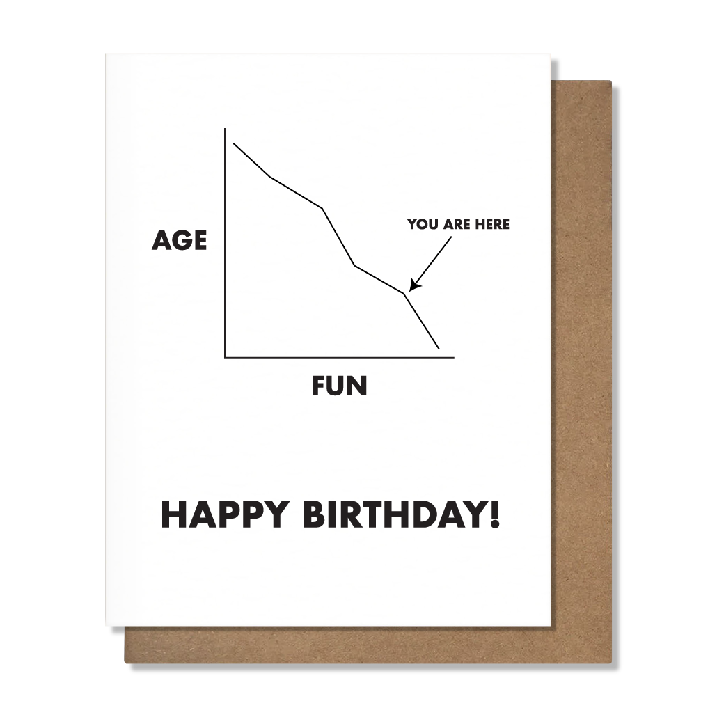 Fun Graph Birthday Card